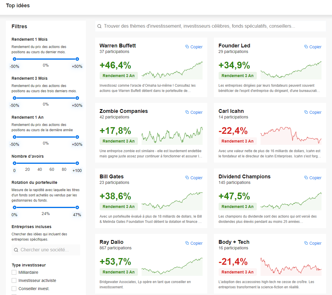 Les idées de watchlists d'InvestingPro