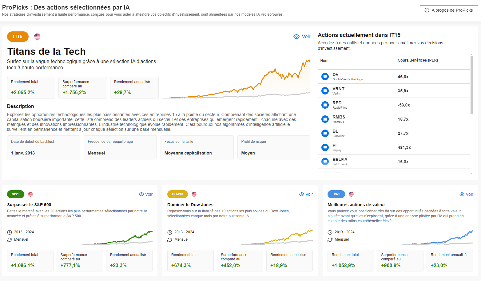 Les ProPicks IA sur InvestingPro