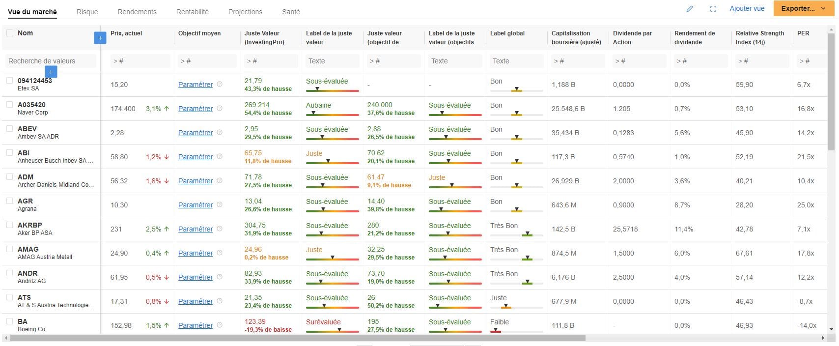 Une watchlist sur InvestingPro